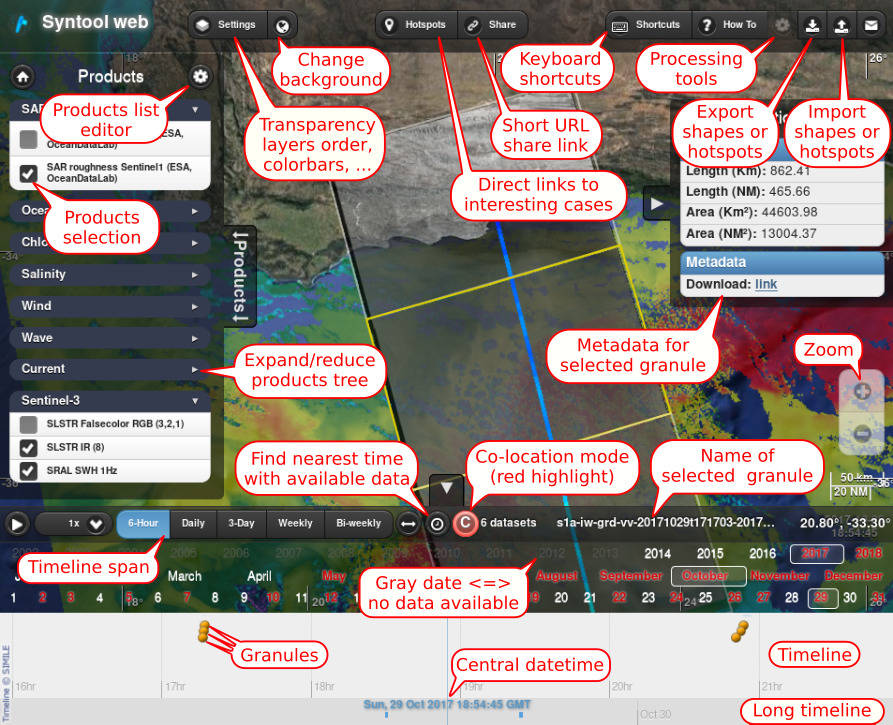 A screenshort of Syntool with anotations for each interactive element.
